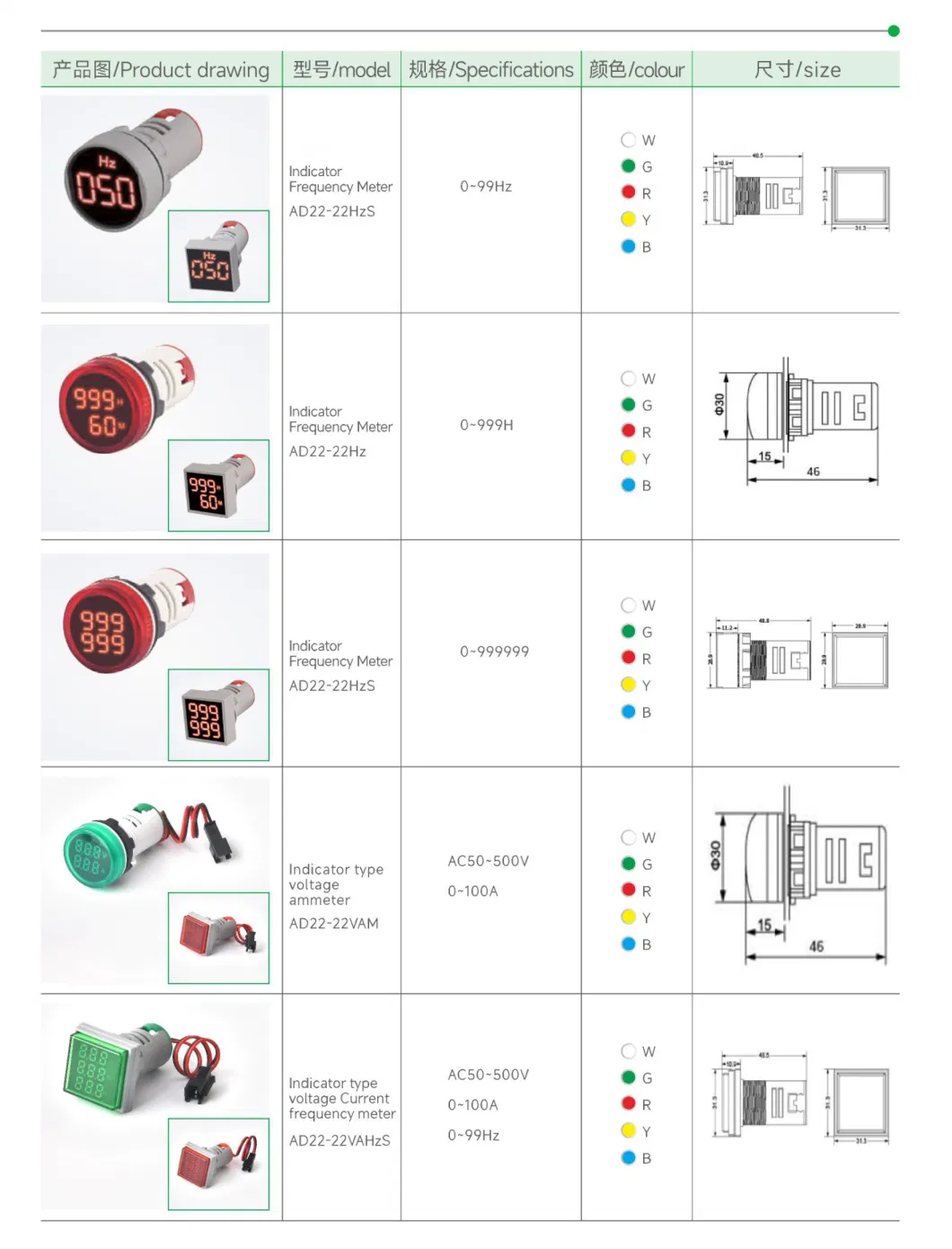 Made in China LED Indication Pilot Lamp Ad22-22ds